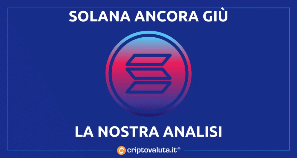 Solana network down - analisi di criptovaluta.it