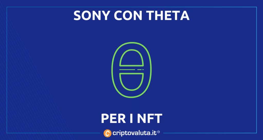 NFT theta sony - analisi di SDR