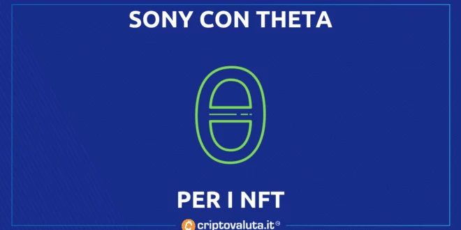 sony sdr nft su theta