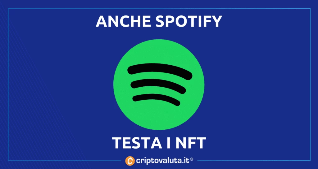 Spotify NFT analisi