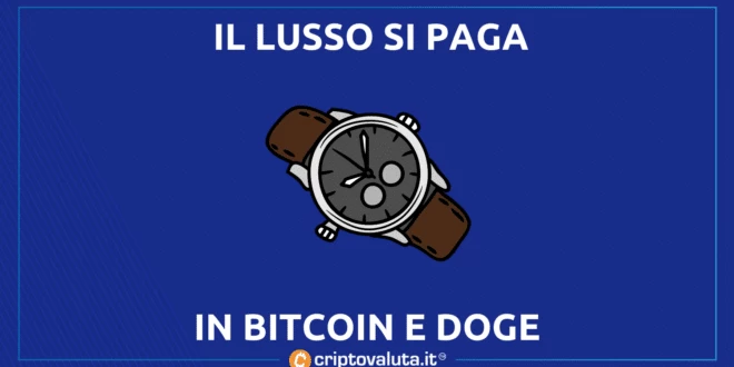 Tag Heuer cripto e Bitcoin