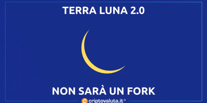 Nuova luna terra 2.0