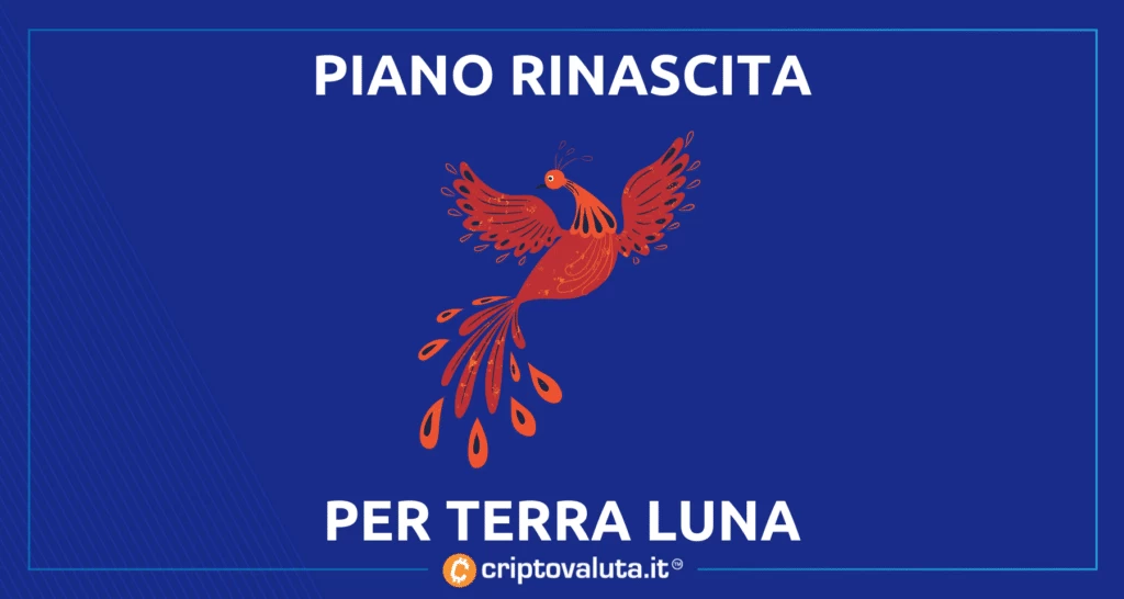 Do Kwon prova piano rinascita Terra Luna