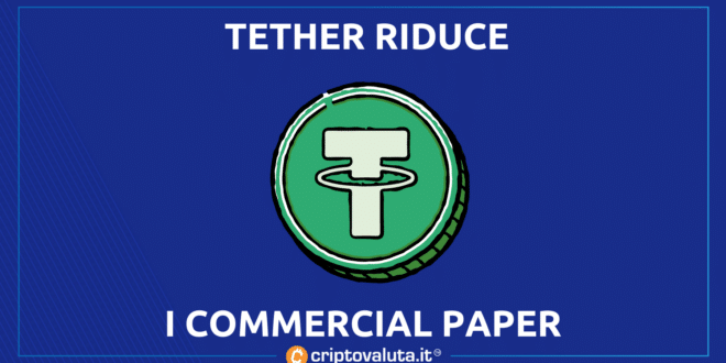Tether pubblica dati
