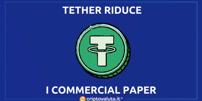 Tether pubblica dati