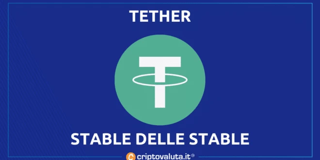 Tether analisi sito blog