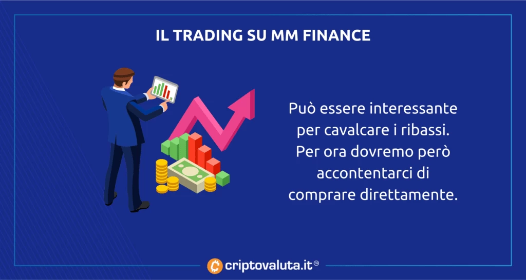 Cavalcare il momento MMF con Trading