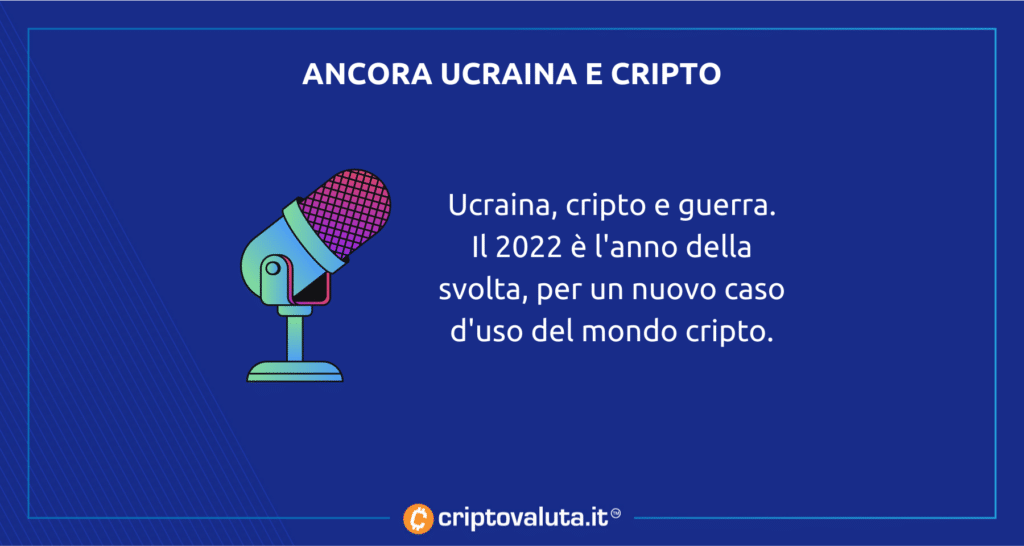 Eurovision NFT - ancora ucraina