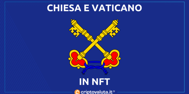 Chiesa e Vaticano in NFT