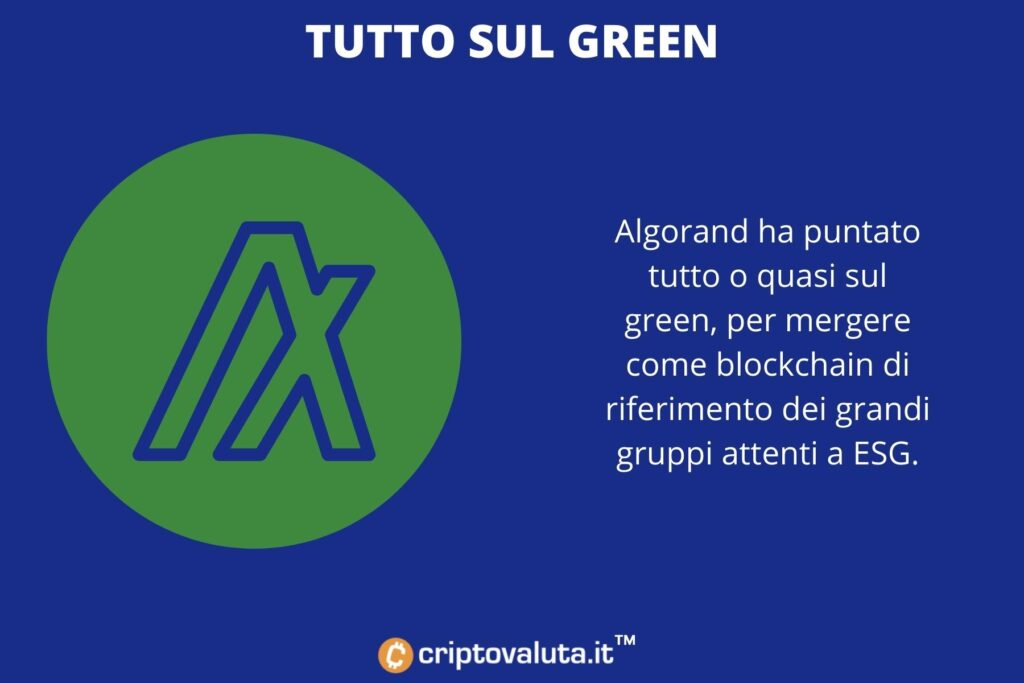Algorand green - analisi di Criptovaluta.it