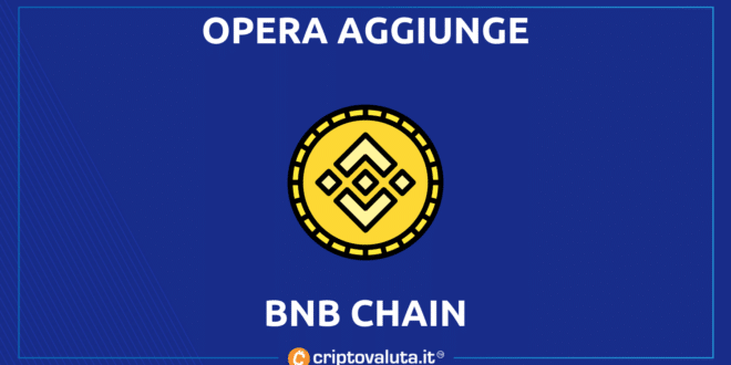 BNB CHAIN su OPERA