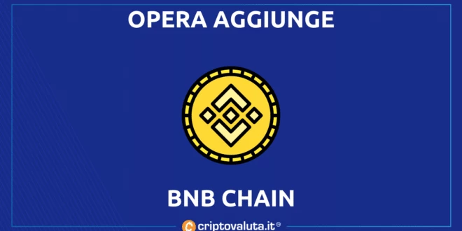 BNB CHAIN su OPERA