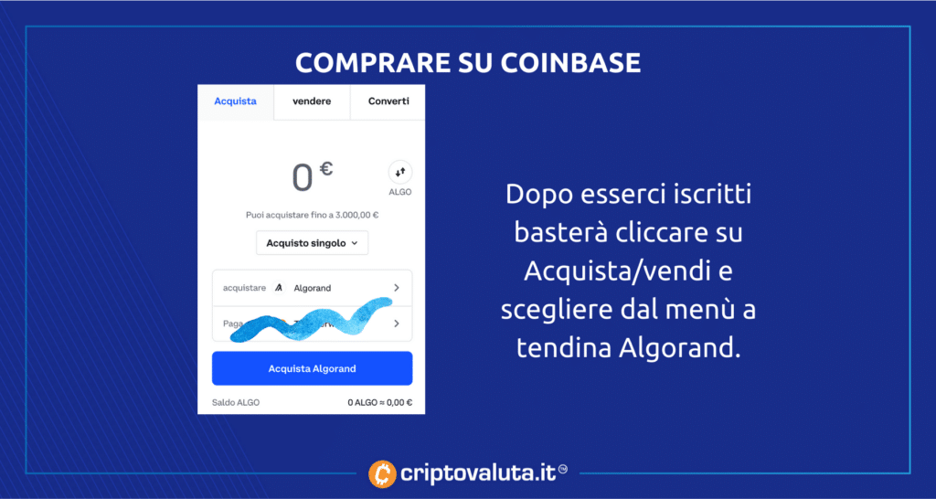 Acquisto Algorand su Coinbase