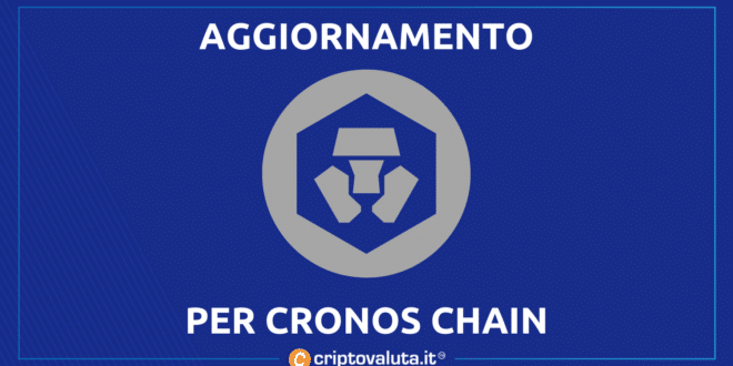 Cronos Chain si aggiorna - analisi di Criptovaluta.it