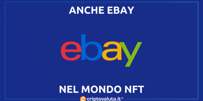 ebay nel mondo NFT