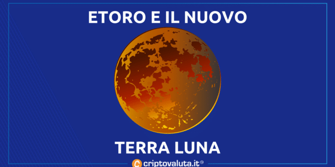 Terra Luna eToro