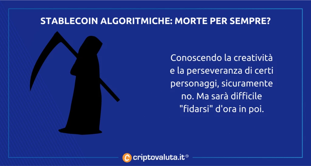 Stablecoin algoritmiche: cosa succede - morte?