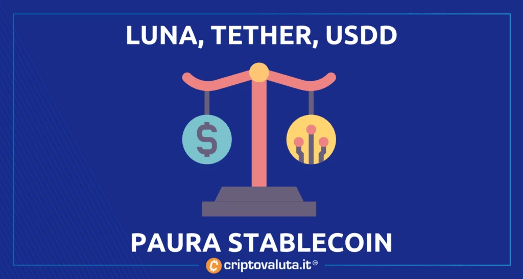 Stablecoin - cosa succede