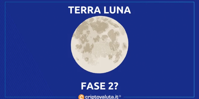 seconda fase terra luna