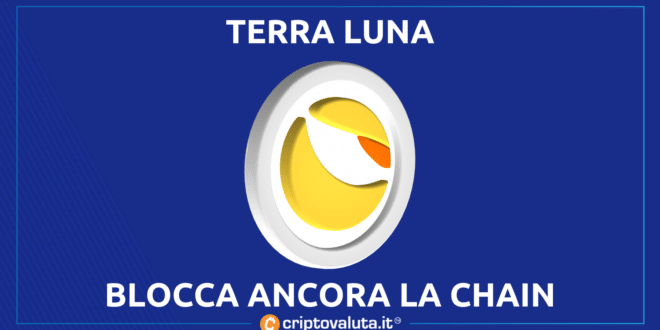 Terra Luna Chain bloccata
