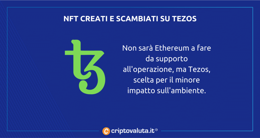 eBay punta su Tezos