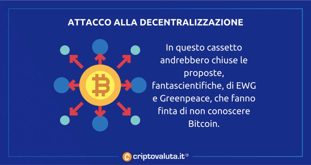 Attacco a decentralizzazione Bitcoin - analisi criptovaluta.it