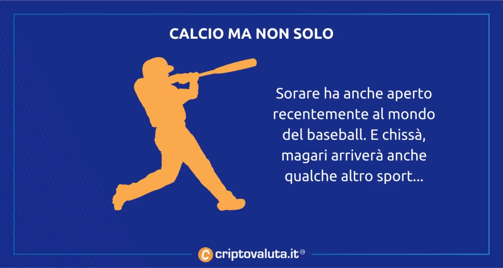 Baseball Sorare 