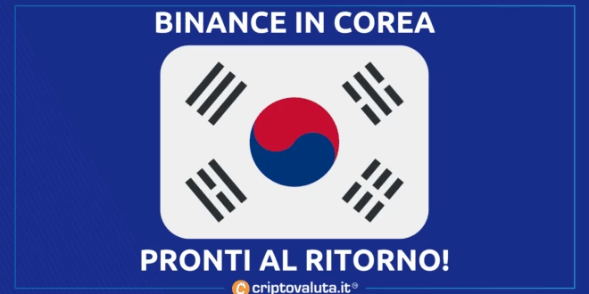 COREA DEL SUD BINANCE