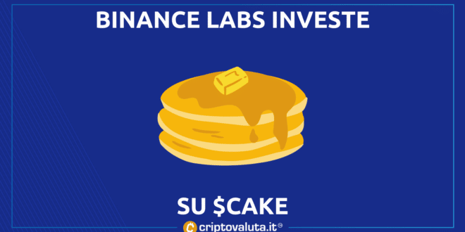 Investimento di Binance in PancakeSwap