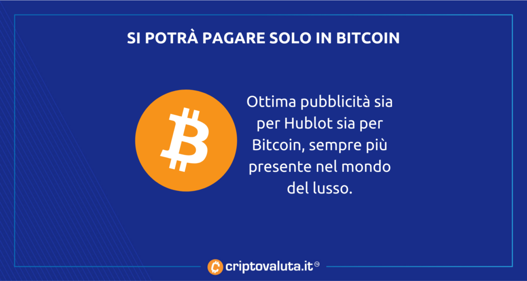 HUblot bitcoin watch Unico