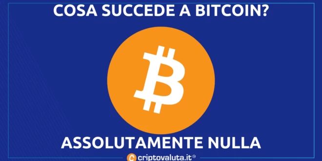 BITCOIN NULLA LOL