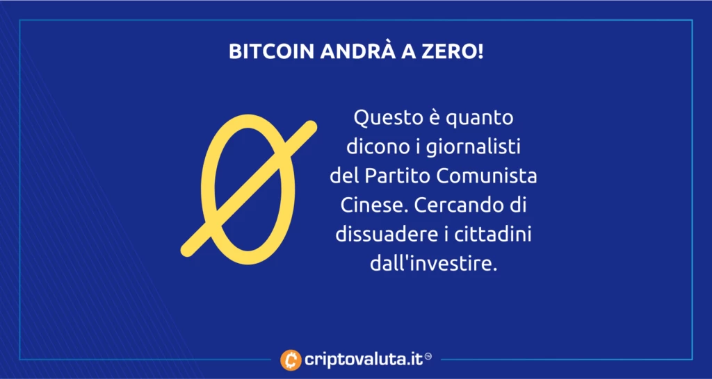 Convergenza opinioni Bitcoin BCE Cina