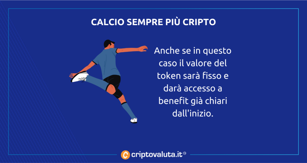 Token Empoli cómo funciona