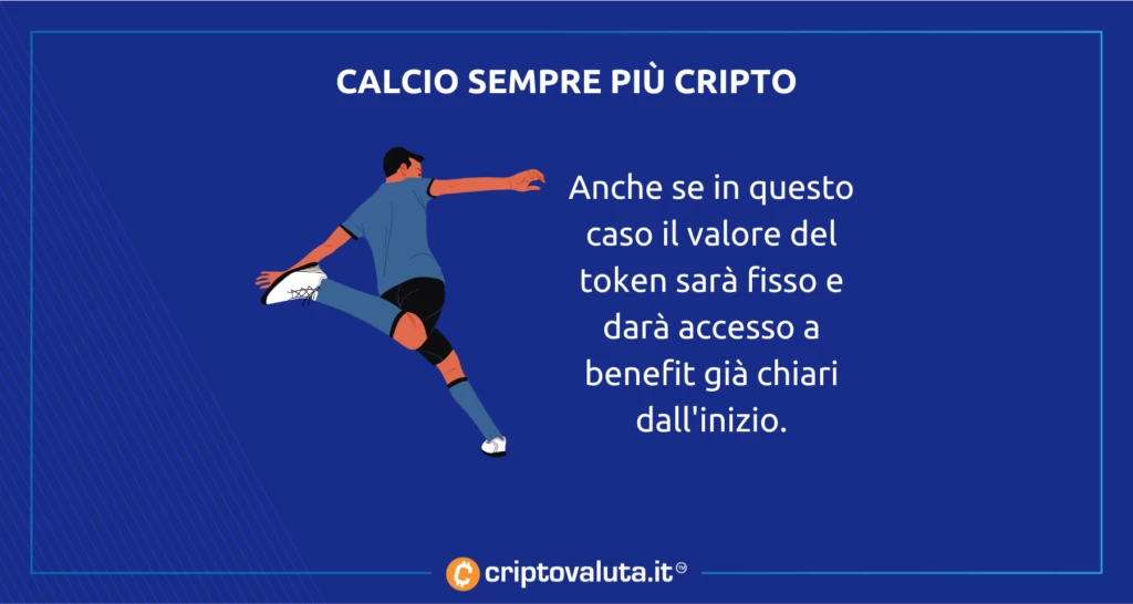 Empoli token come funziona