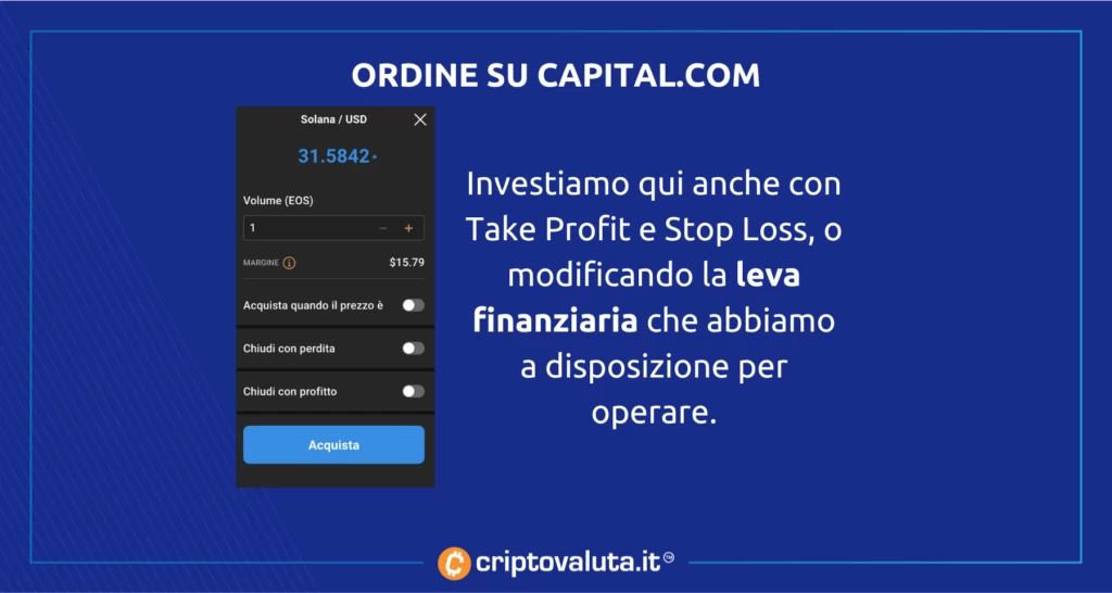 Solana con Capital.com