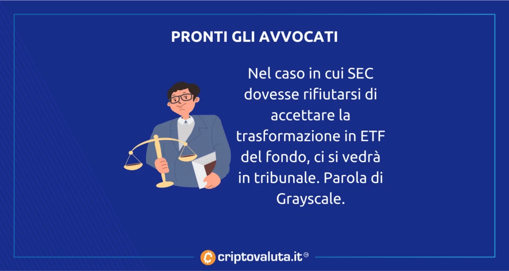 SEC portata in tribunale per Bitcoin