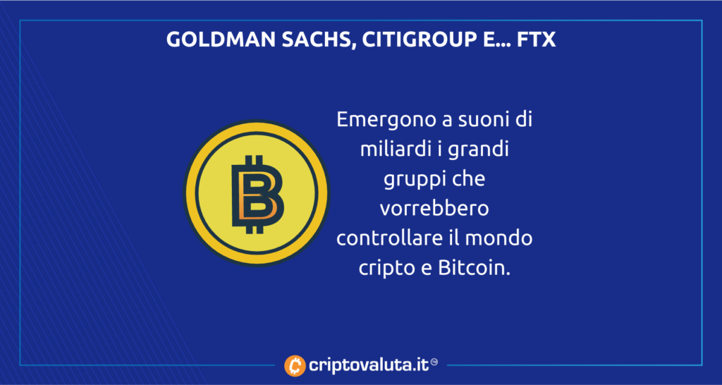 Bitcoin Goldman Sachs Citigroup e FTX