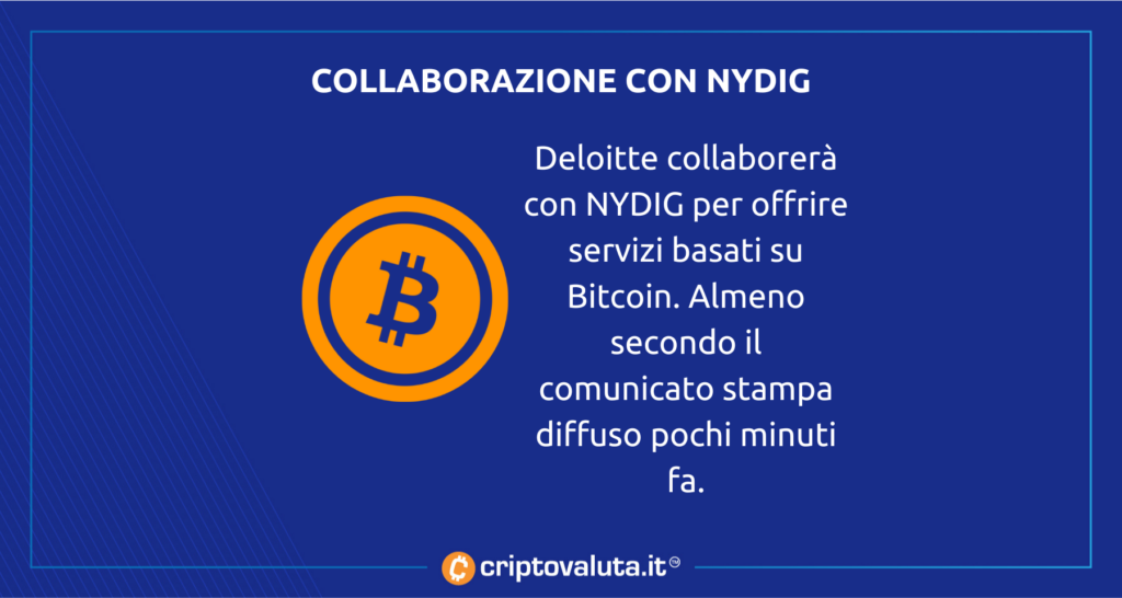 Bitcoin NYDIG con Deloitte