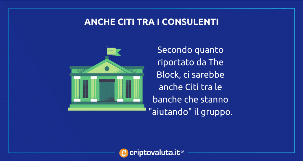 Citi group con Celsius