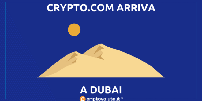 CRYPTO.COM A DUBAI