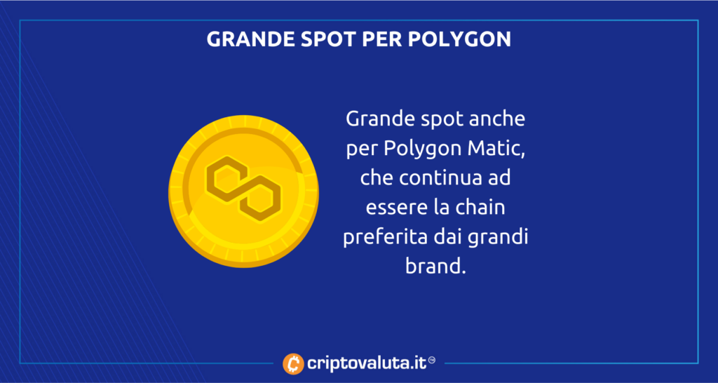 Polygon matic Bentley