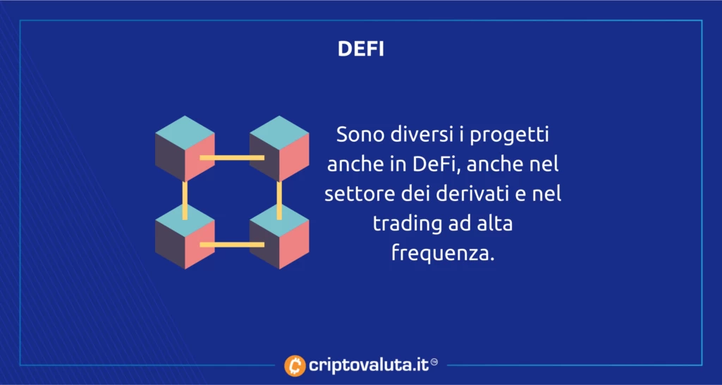 Servizi SOlana - analisi DeFi