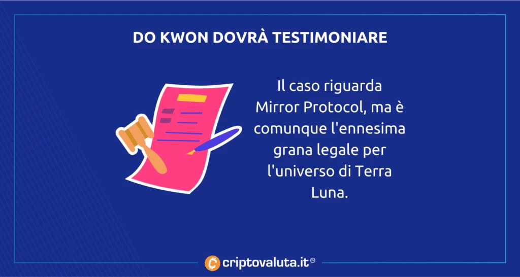 do Kwon a testimoniare