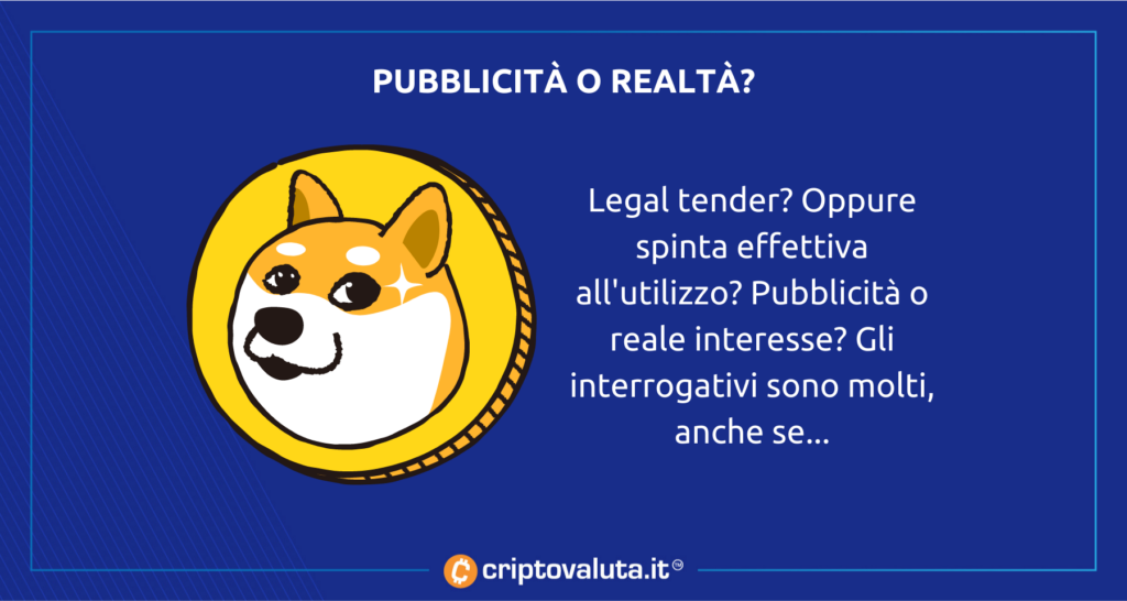 California dogecoin analisi senato