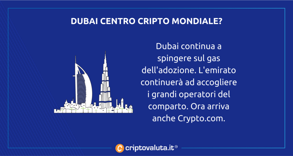Imprese cripto per Dubai - Crypto.com