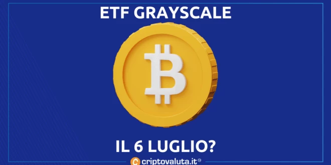 ETF Bitcoin Grayscale