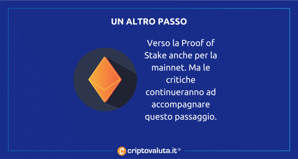 Ethereum - merge ok - ropsten