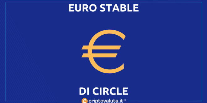 EUROC CIRCLE