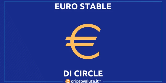 EUROC CIRCLE