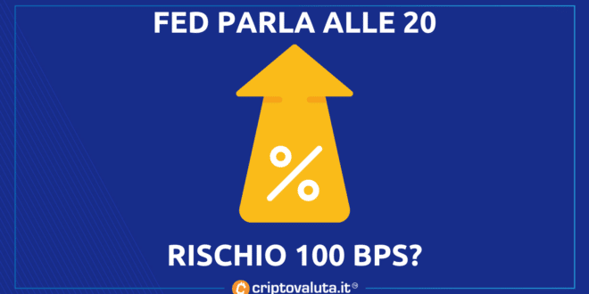 FED TASSI FOMC